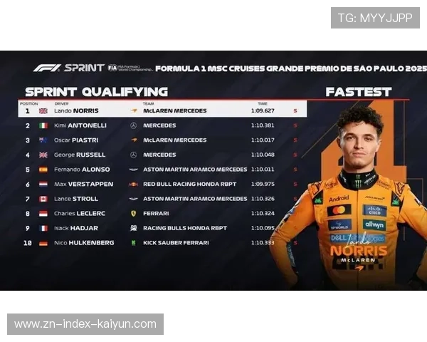 巴西冲刺赛：诺里斯夺冠，皮亚斯特里事故退赛引发红旗