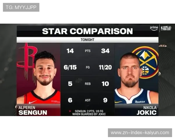 申京表态欲效仿詹姆斯篮球智商，否认约基奇模板论